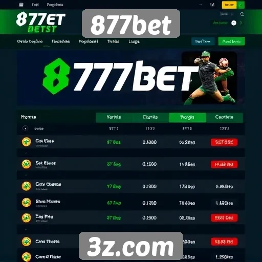 comparação entre 877bet e outros sites de apostas