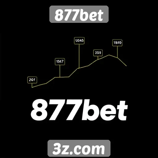 História e evolução do site de jogos 877bet